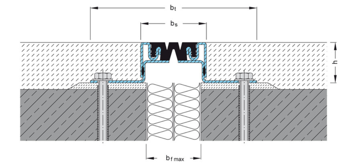 ES 60 - Imagem técnica